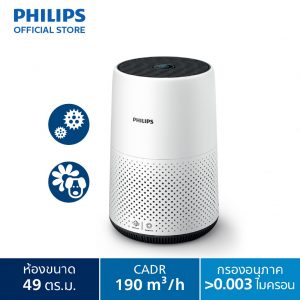 PHILIPS Air Purifier เครื่องฟอกอากาศ AC082020